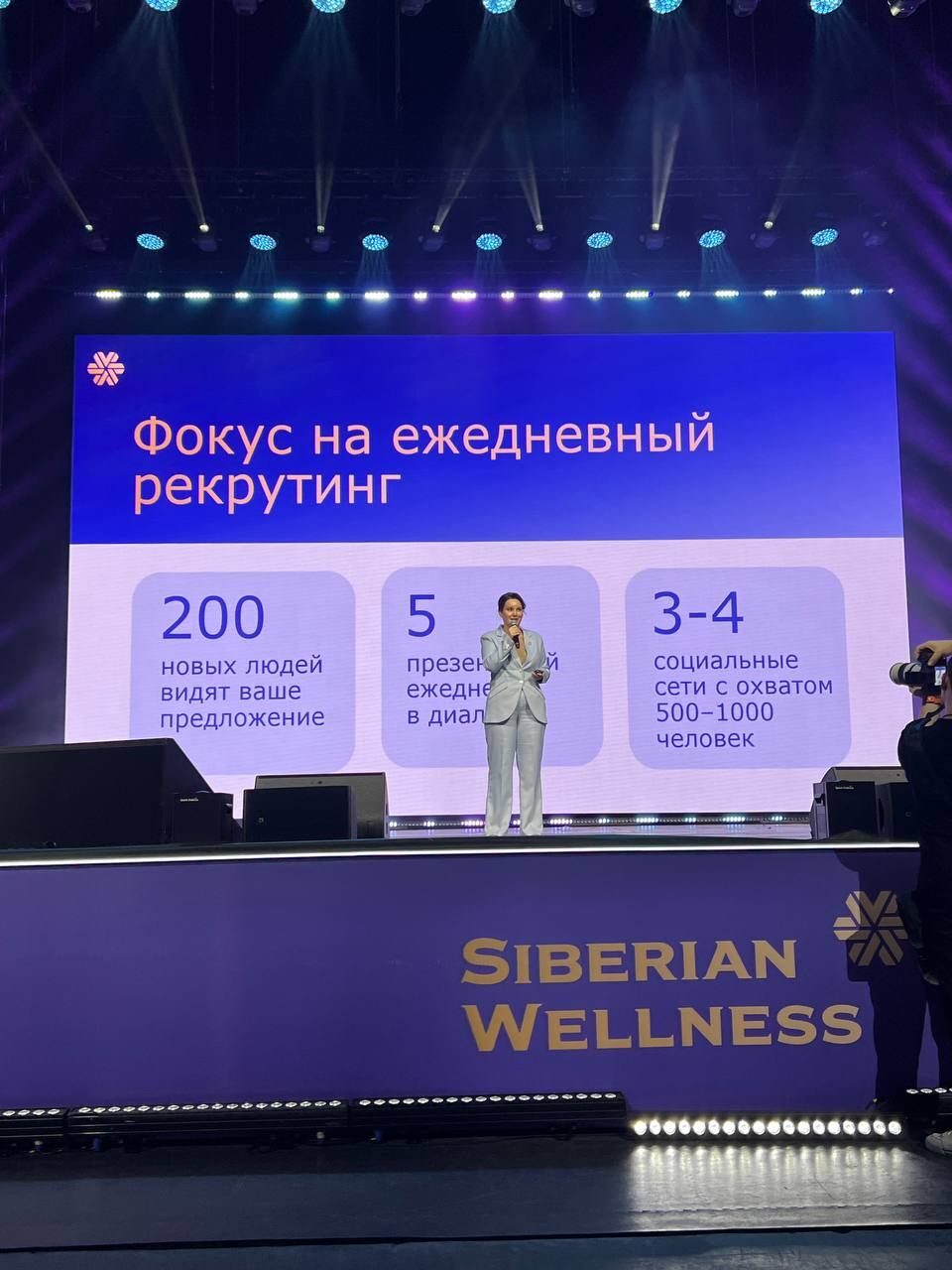 Ирина Козуб — личный опыт Топ лидера Siberian Wellness